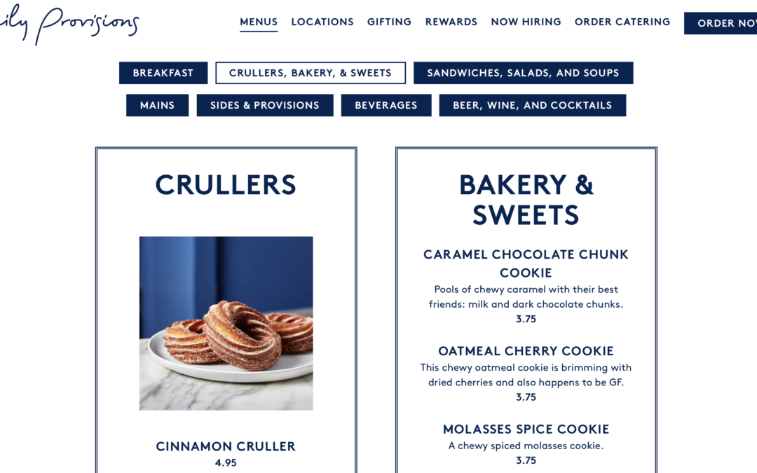 Your Menu Is the #1 Discovery and Decision Driver